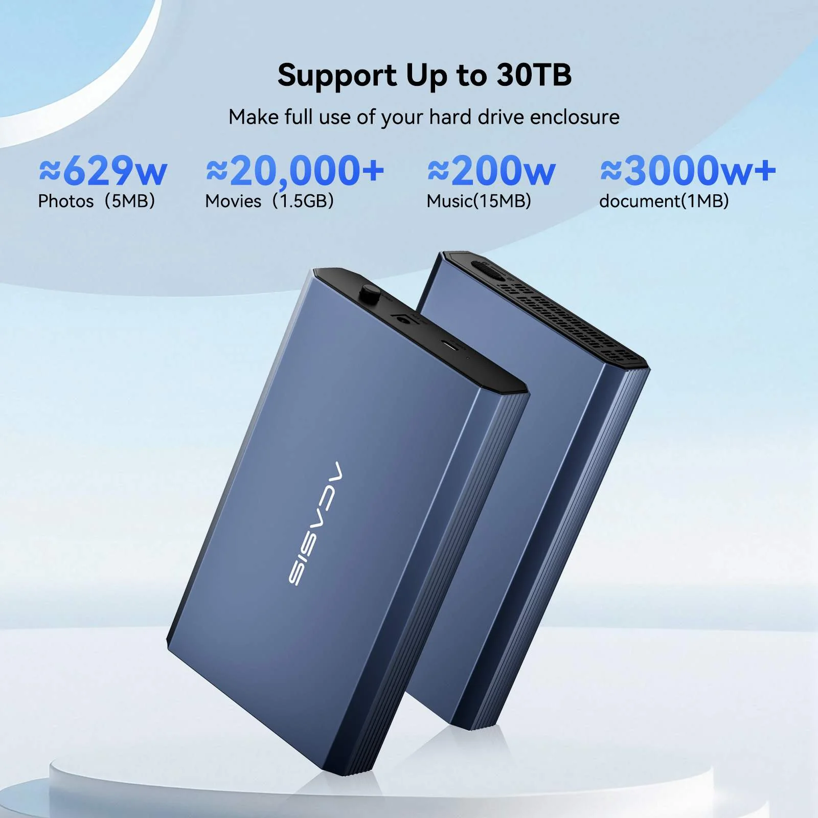 Acasis 10Gbps USB 3.2 Gen 2 SATA Hard Drive Enclosure for 3.5 & 2.5 Inch HDD - Image 3