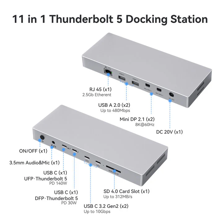 Acasis 11-in-1 Thunderbolt 5 Docking Station