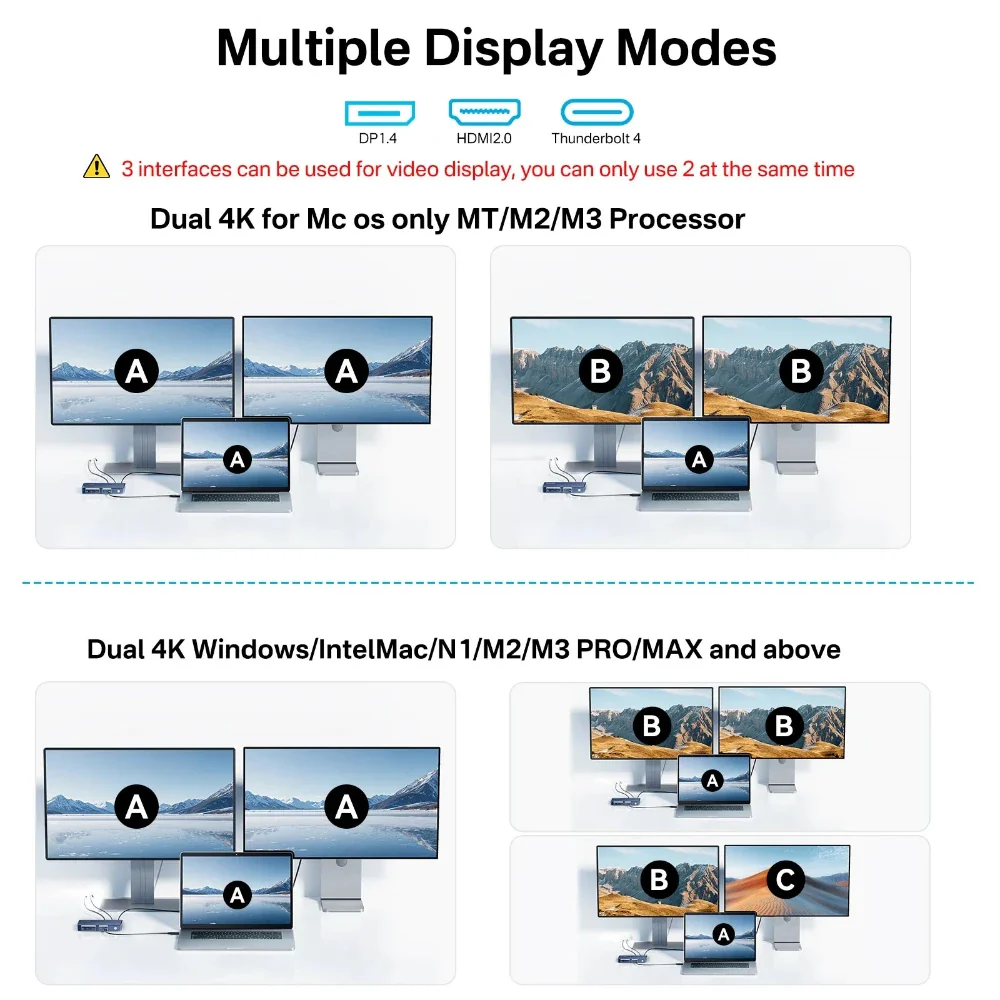 [Intel Certified] Acasis 11 Ports Thunderbolt 4 Docking Station - Image 5