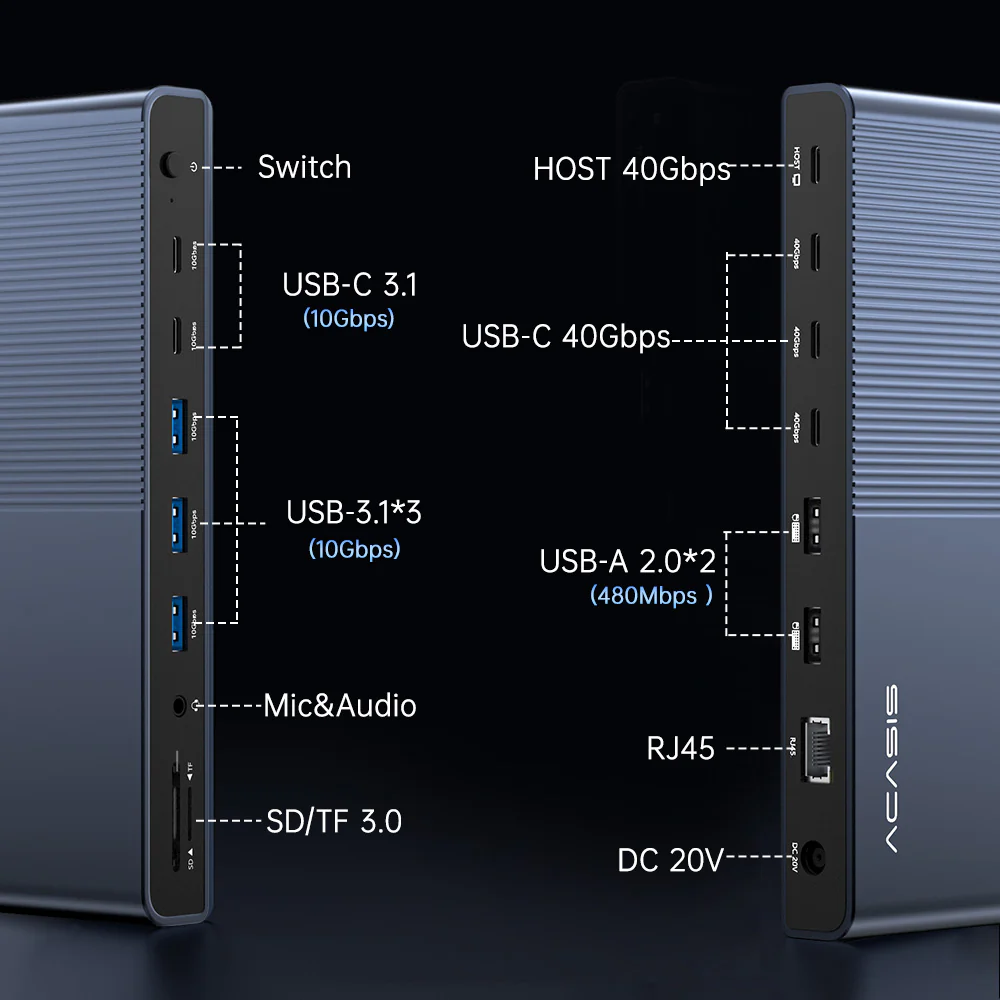 Acasis 15-in-1 40Gbps Docking Station Compatible with Thunderbolt 4/3 - Image 12