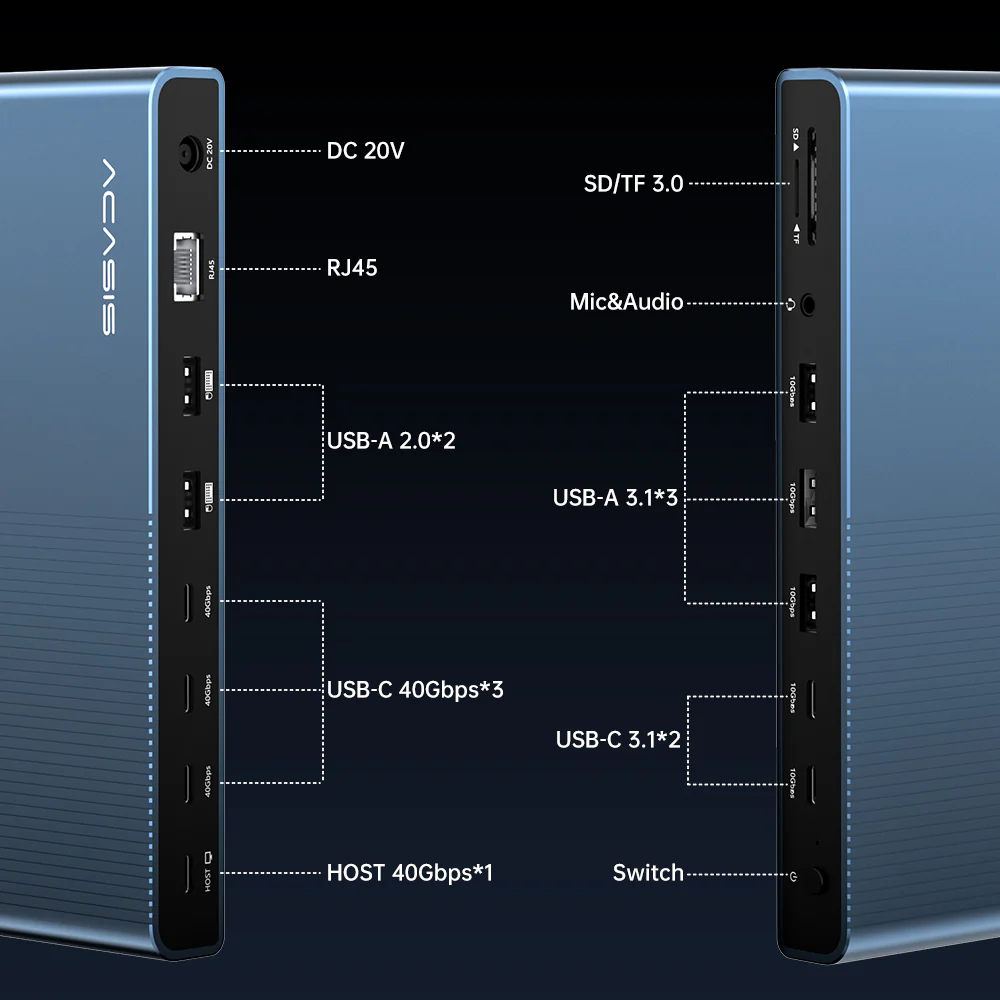 Acasis 15-in-1 40Gbps Docking Station Compatible with Thunderbolt 4/3 - Image 7