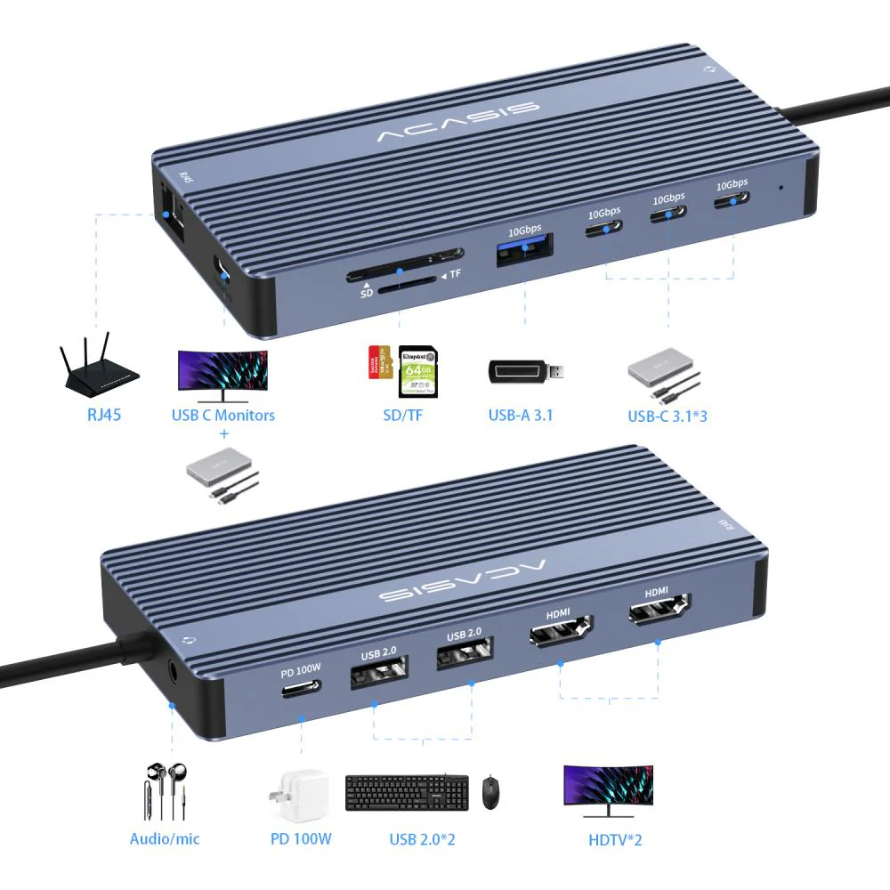 Acasis 14 Ports 4K 60Hz USB C Docking Station with PD 100W Charging - Image 11