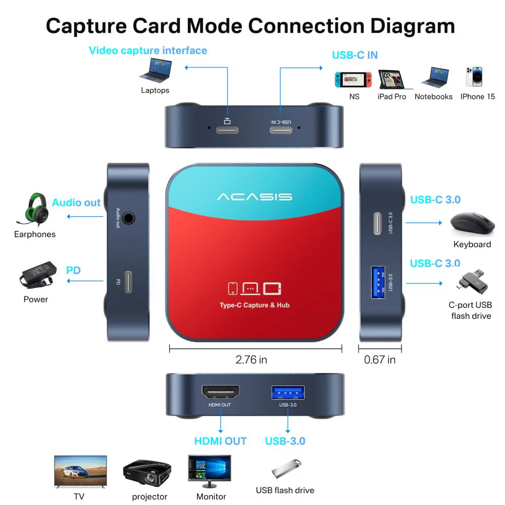 Acasis 2-in-1 1080P60 Capture Card and Dock for Nintendo Switch - Image 10