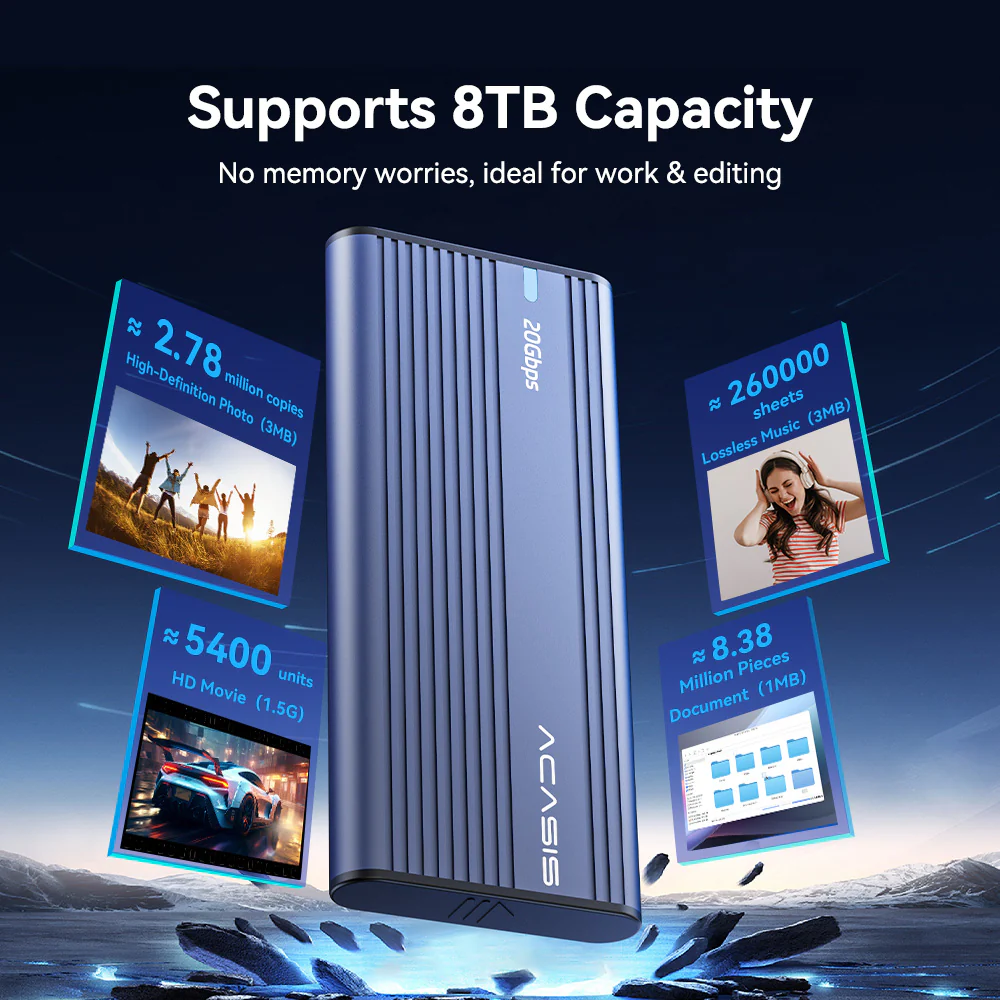 Acasis 20Gbps Tool-Free M.2 NVMe SATA SSD Enclosure - Image 3