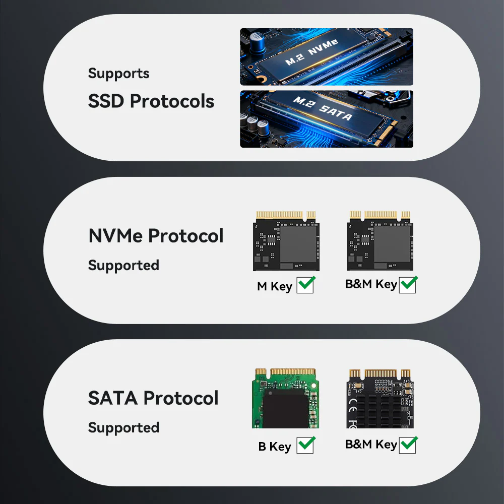 Acasis 20Gbps Tool-Free M.2 NVMe SATA SSD Enclosure - Image 4