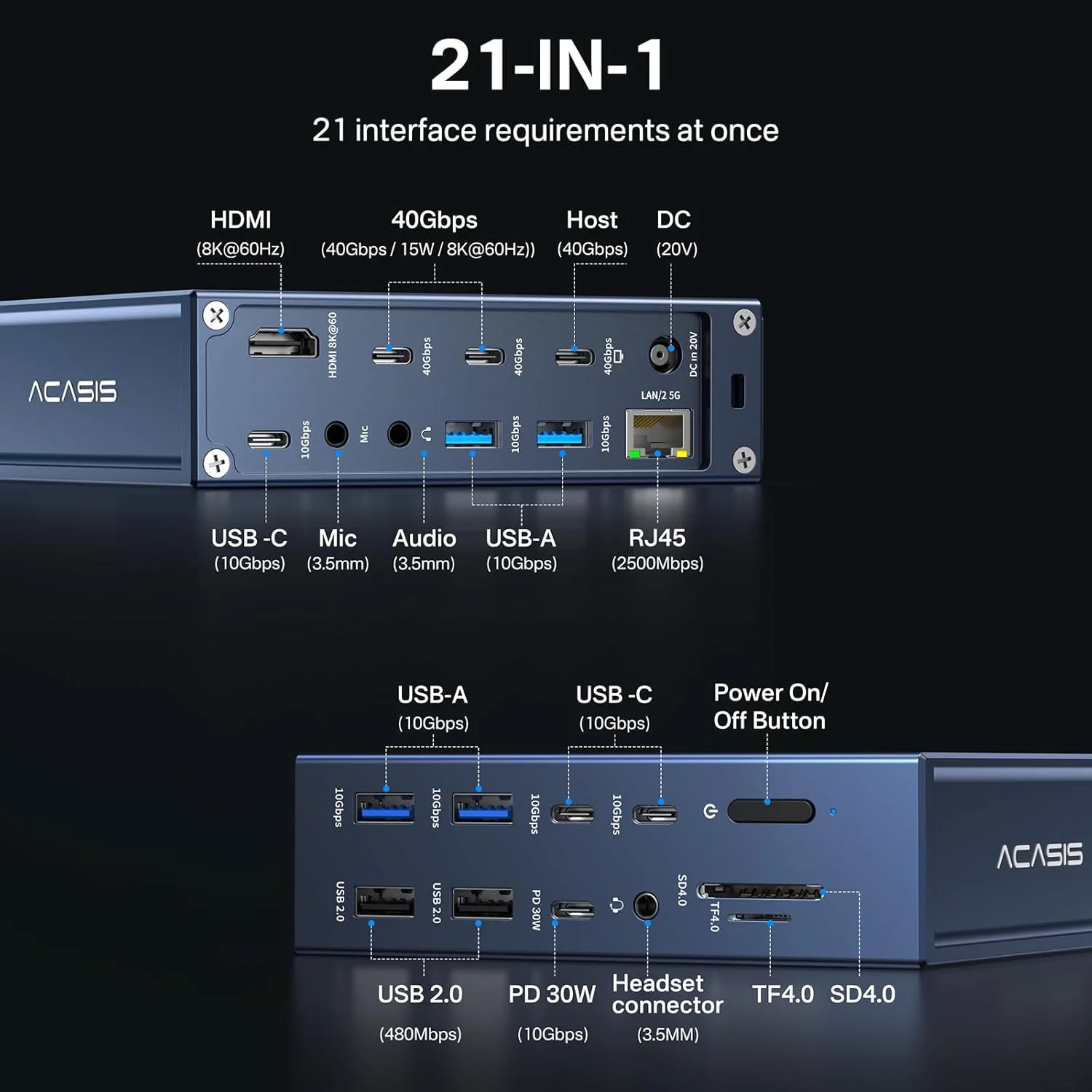 [Intel Certified] Acasis 21 Ports 40Gbps Thunderbolt 4 Docking Station - Image 3