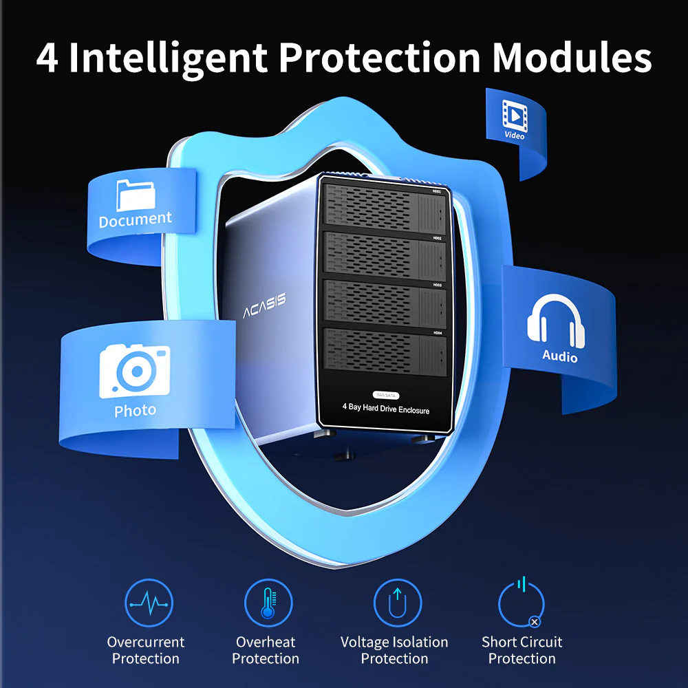 Acasis 4 Bay 2.5/3.5 Inch SAS/SATA to USB 3.0 Hard Drive Enclosure - Image 5