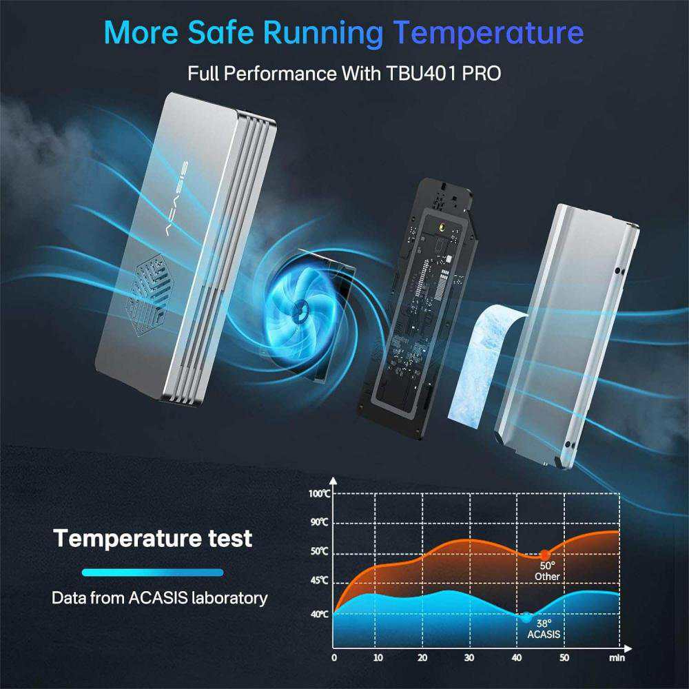 Acasis 40Gbps M.2 NVMe SSD Enclosure with Cooling Fan - Image 4