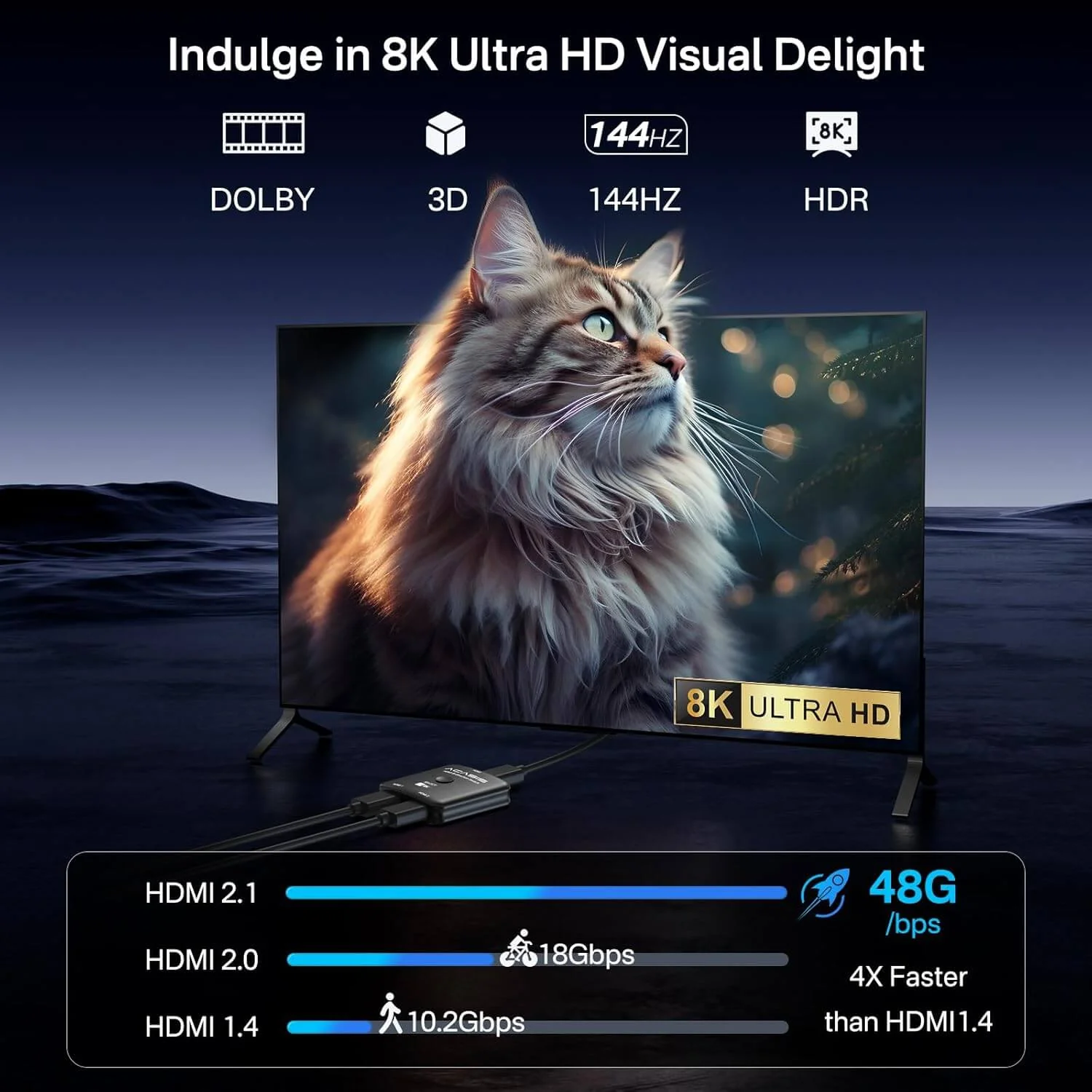 Acasis 4k 60hz Bidirectional HDMI 2.1 KVM Switch/Splitter 2 in 1 Out - Image 3