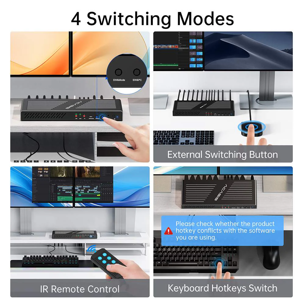 Acasis 4K 60Hz HDMI 2 Monitors 2 Computers Type-C KVM Switch - Image 10