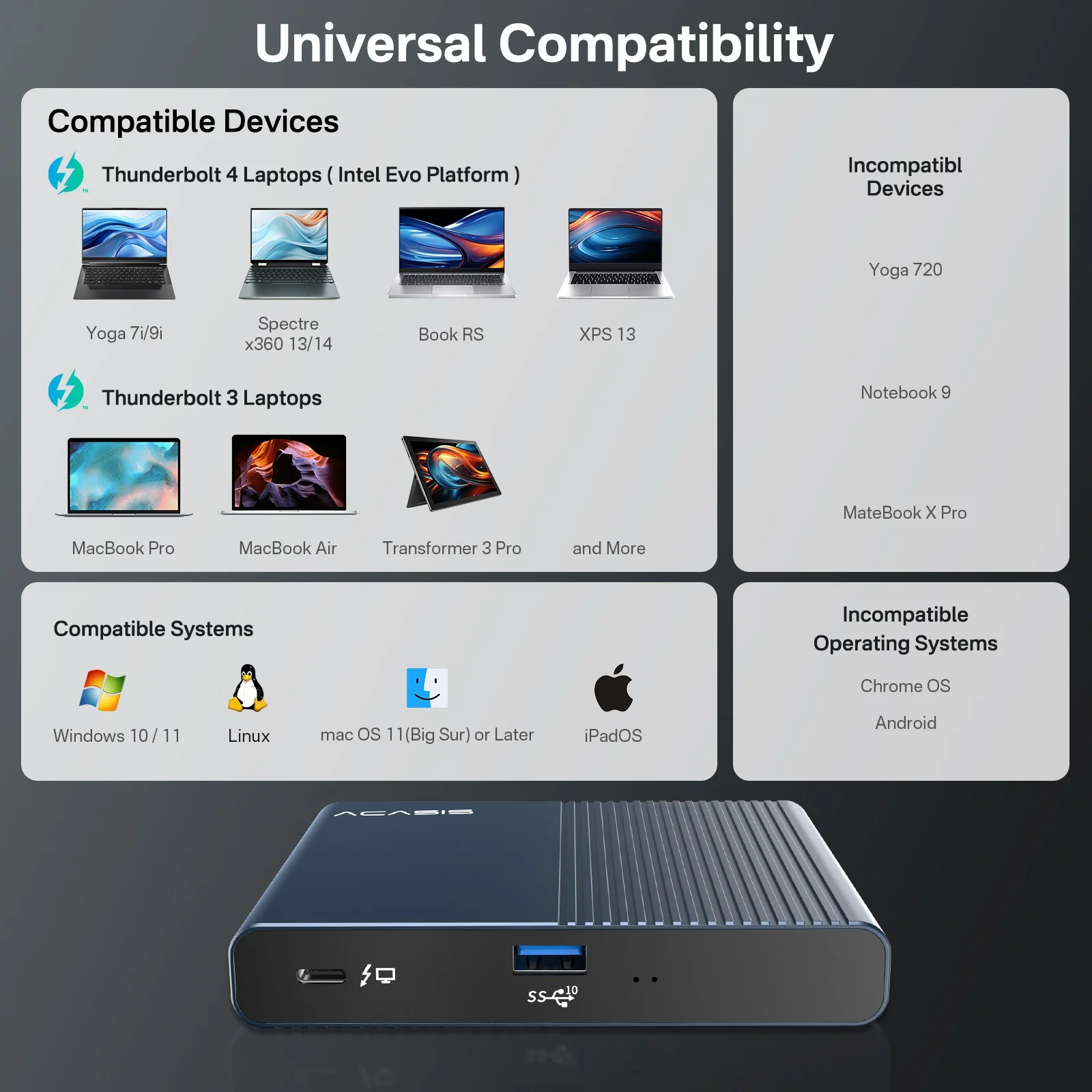[Intel Certified] Acasis 5-in-1 Thunderbolt 4 USB C Dual 4K 60Hz Docking Station - Image 7
