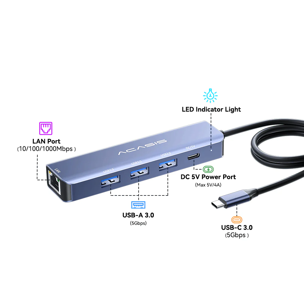 Acasis 5-in-1 USB C Hub 5Gbps Multifunction Docking Station Converter - Image 9