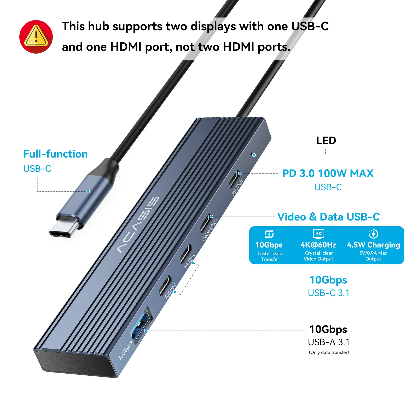 Acasis 5-in-1 USB C Docking Station with 4K@60Hz Video Output - Image 3