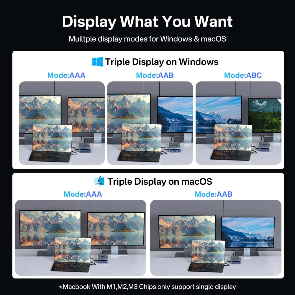 Acasis 8-in-1 40Gbps SSD Enclosure & Dock Compatible with Thunderbolt 4/3 - Image 7