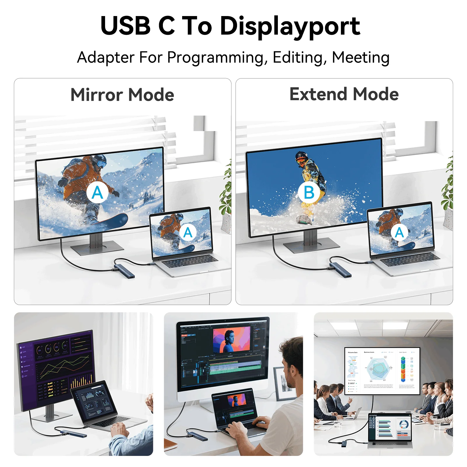Acasis 8-in-1 USB C Docking Station with 4K@60Hz Video Output - Image 3