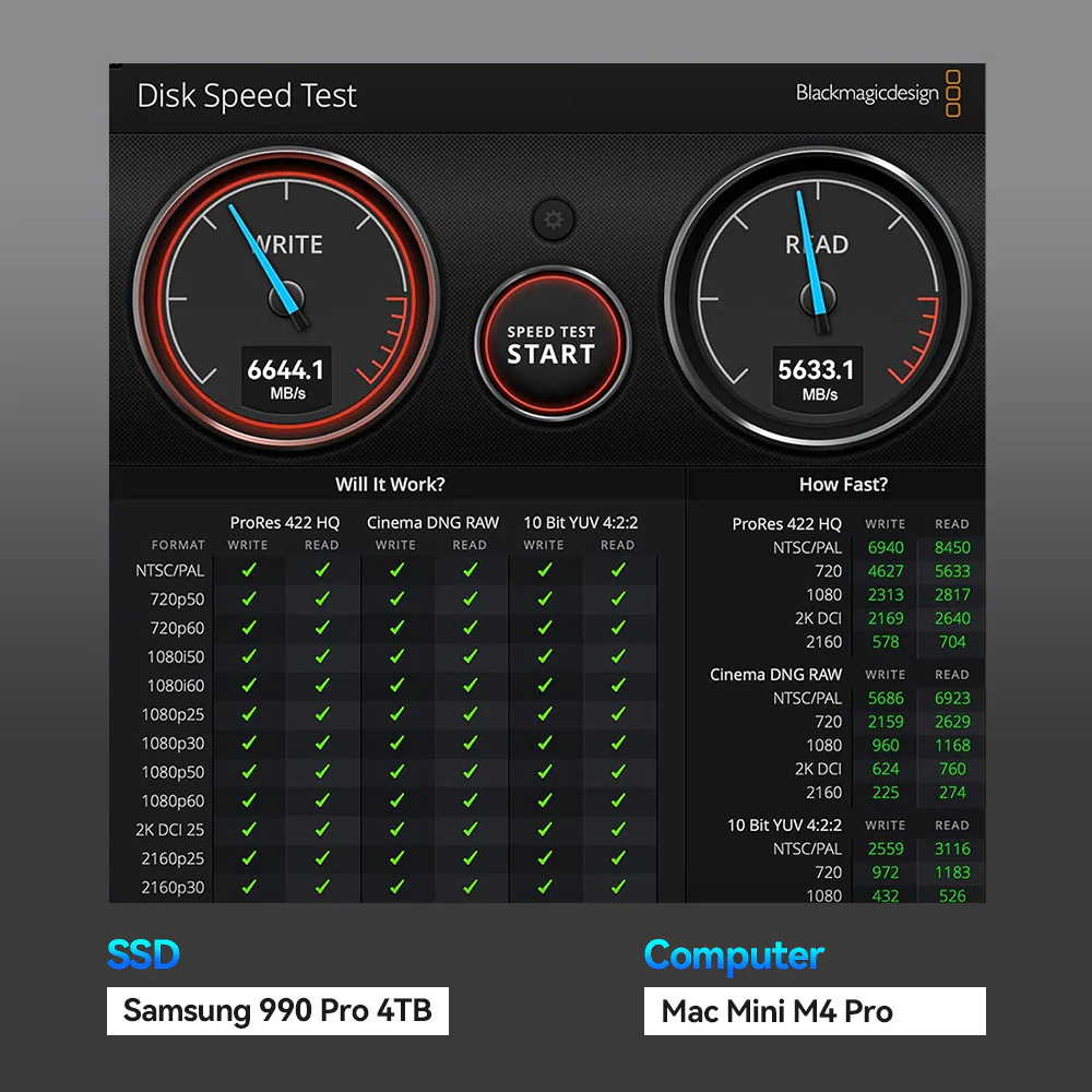 Acasis 80Gbps M.2 NVMe SSD Enclosure Compatible with Thunderbolt 5 - Image 4