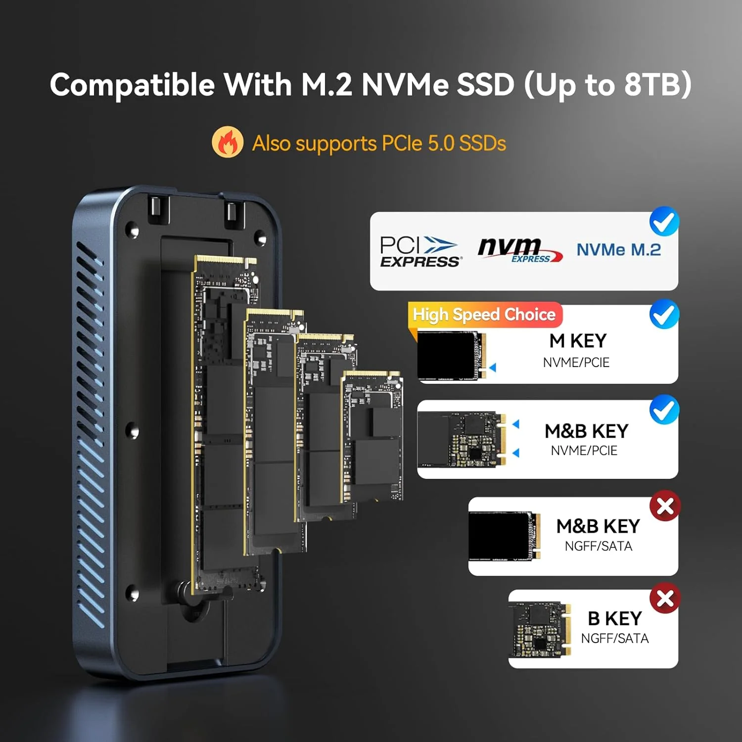 Acasis 80Gbps M.2 NVMe SSD Enclosure Compatible with Thunderbolt 5 - Image 7