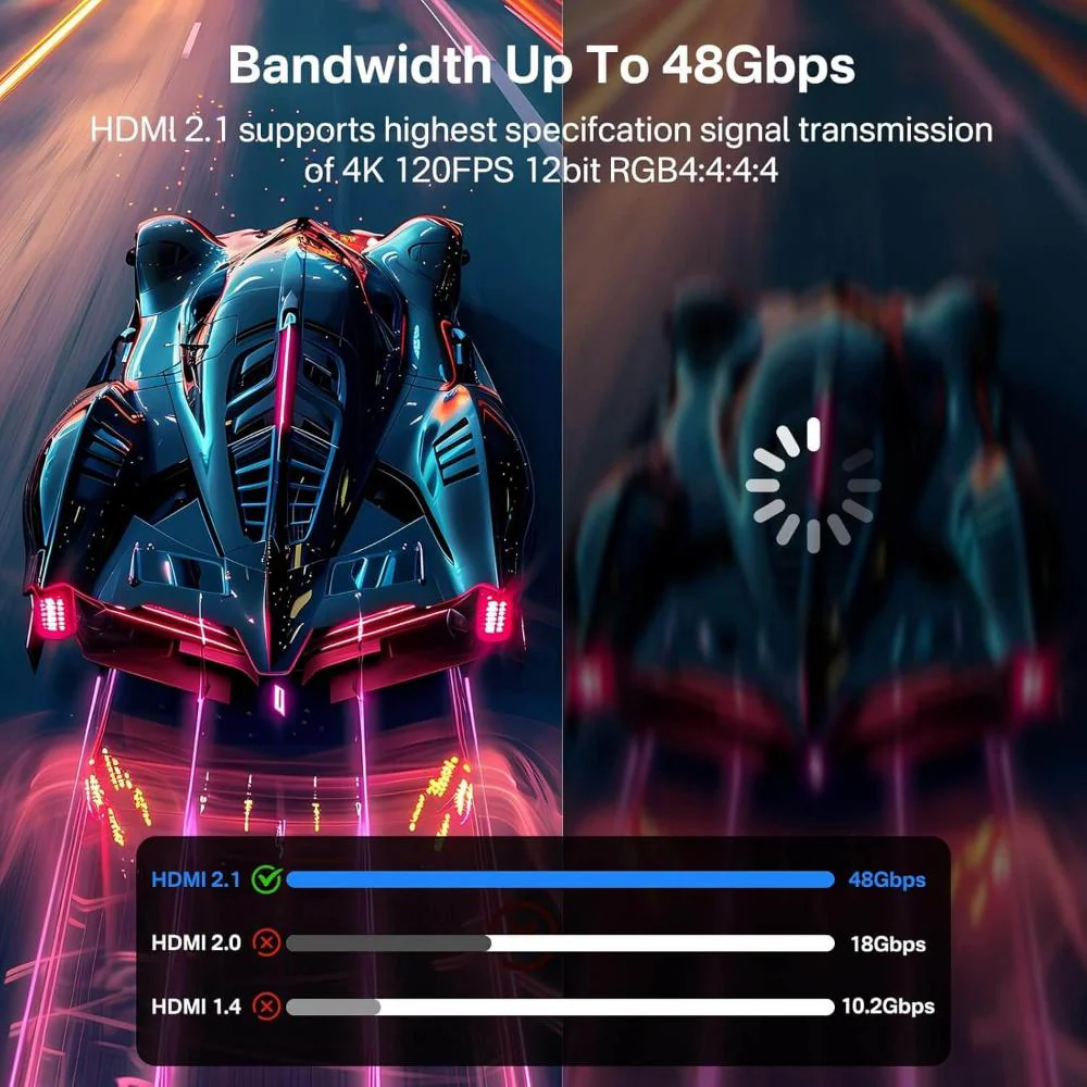 Acasis 8K Certified Ultra High Speed HDMI 2.1 Cable 48Gbps - Image 4