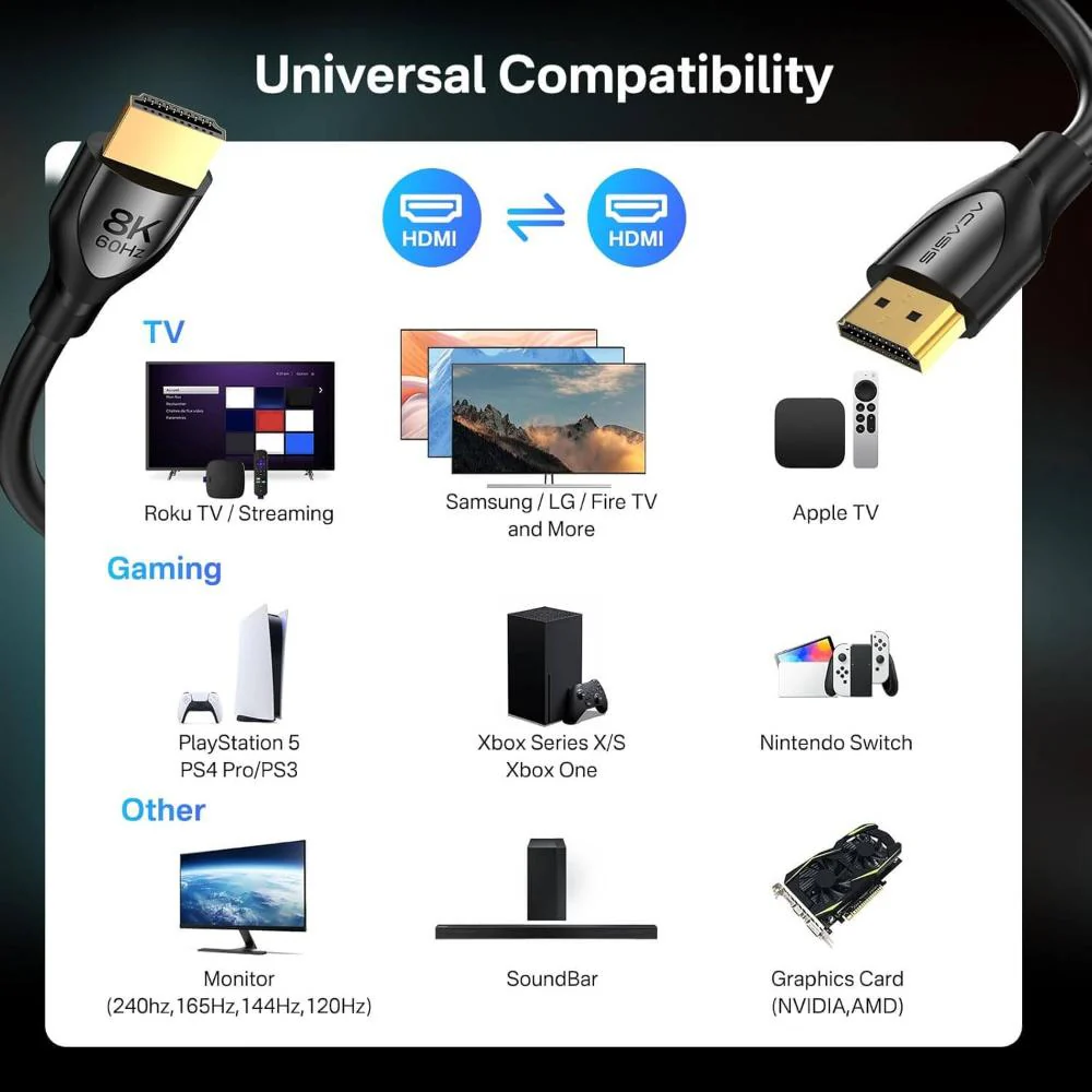 Acasis 8K Certified Ultra High Speed HDMI 2.1 Cable 48Gbps - Image 7