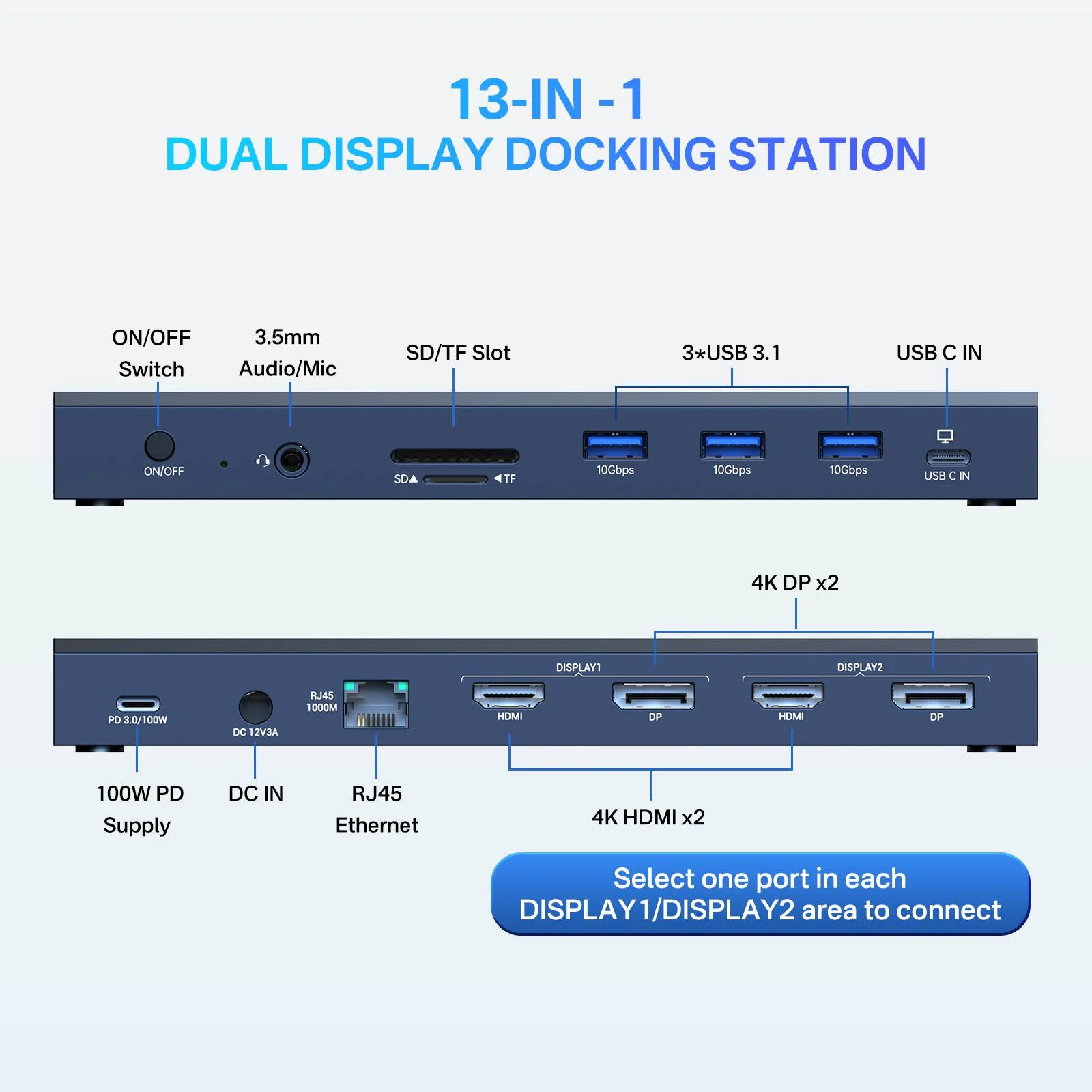 Acasis 13-in-1 Dual 4K HDMI DisplayLink Laptop USB-C Hub for Mac - Image 3