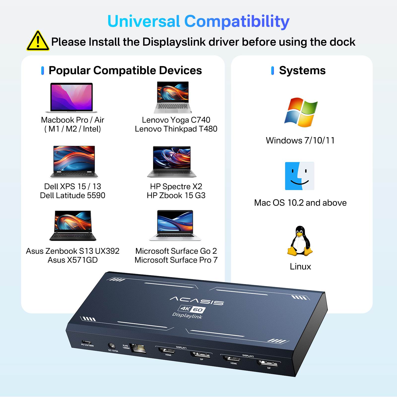 Acasis 13-in-1 Dual 4K HDMI DisplayLink Laptop USB-C Hub for Mac - Image 5