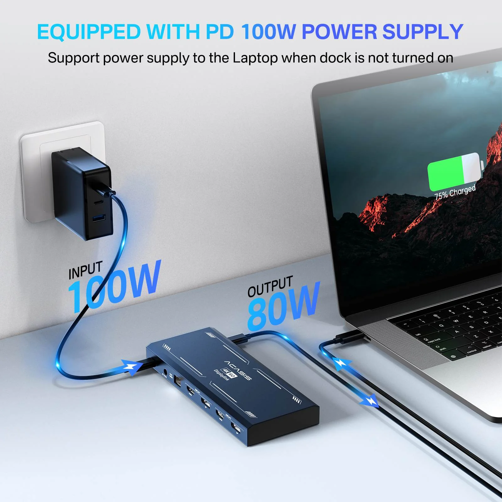 Acasis 13-in-1 Dual 4K HDMI DisplayLink Laptop USB-C Hub for Mac - Image 7