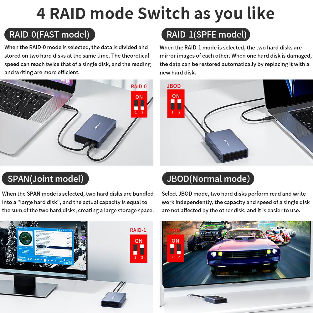 Acasis Dual Bay 2.5 Inch USB-C to SATA HDD SSD RAID Enclosure - Image 8