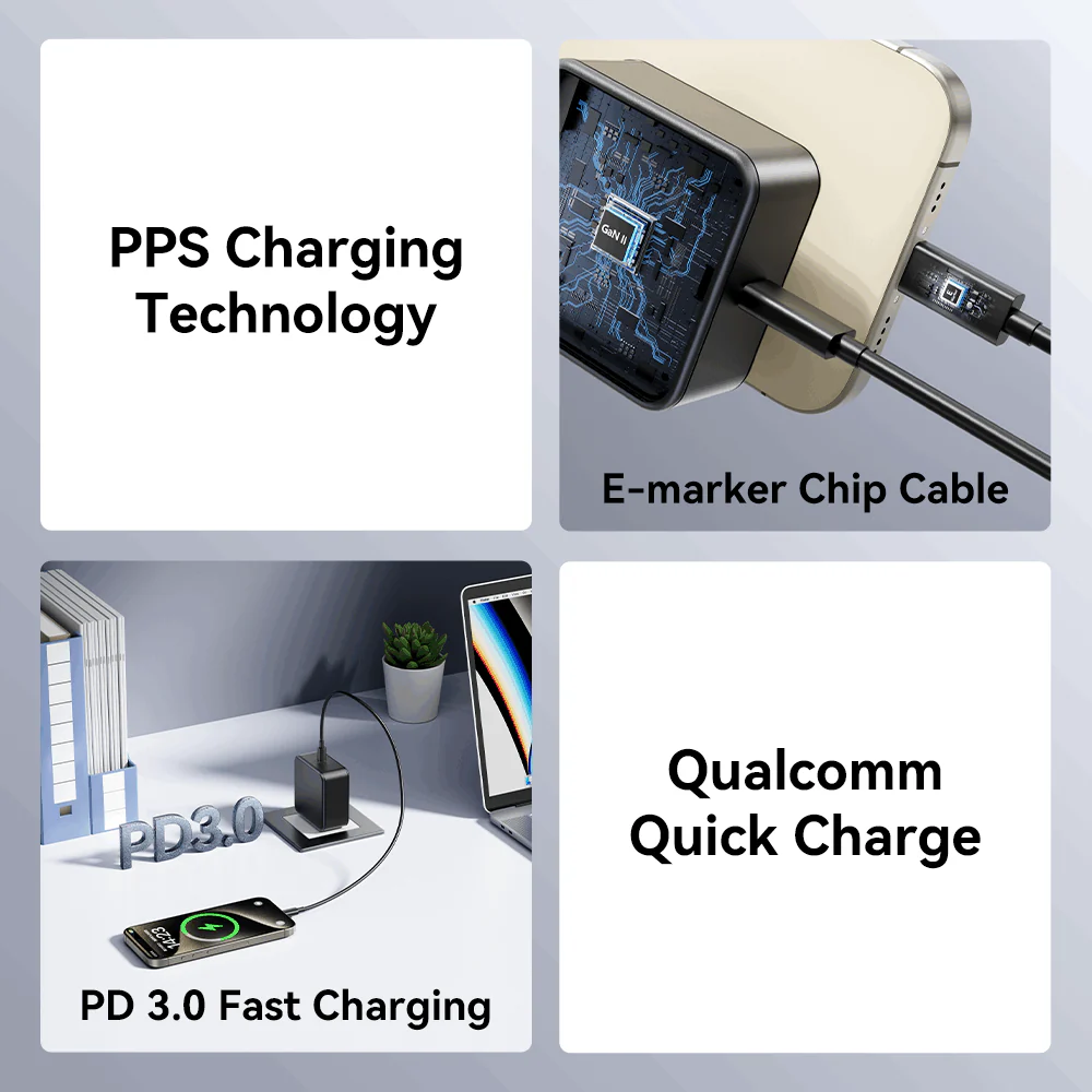 Acasis GAN PD USB C 100W Power Supply for Laptop Tablet Smartphone - Image 5