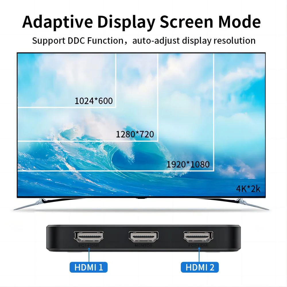 Acasis 2-in-1 4K 60Hz HDMI USB 3.0 KVM Switch 2 PC Share 1 Monitor - Image 5