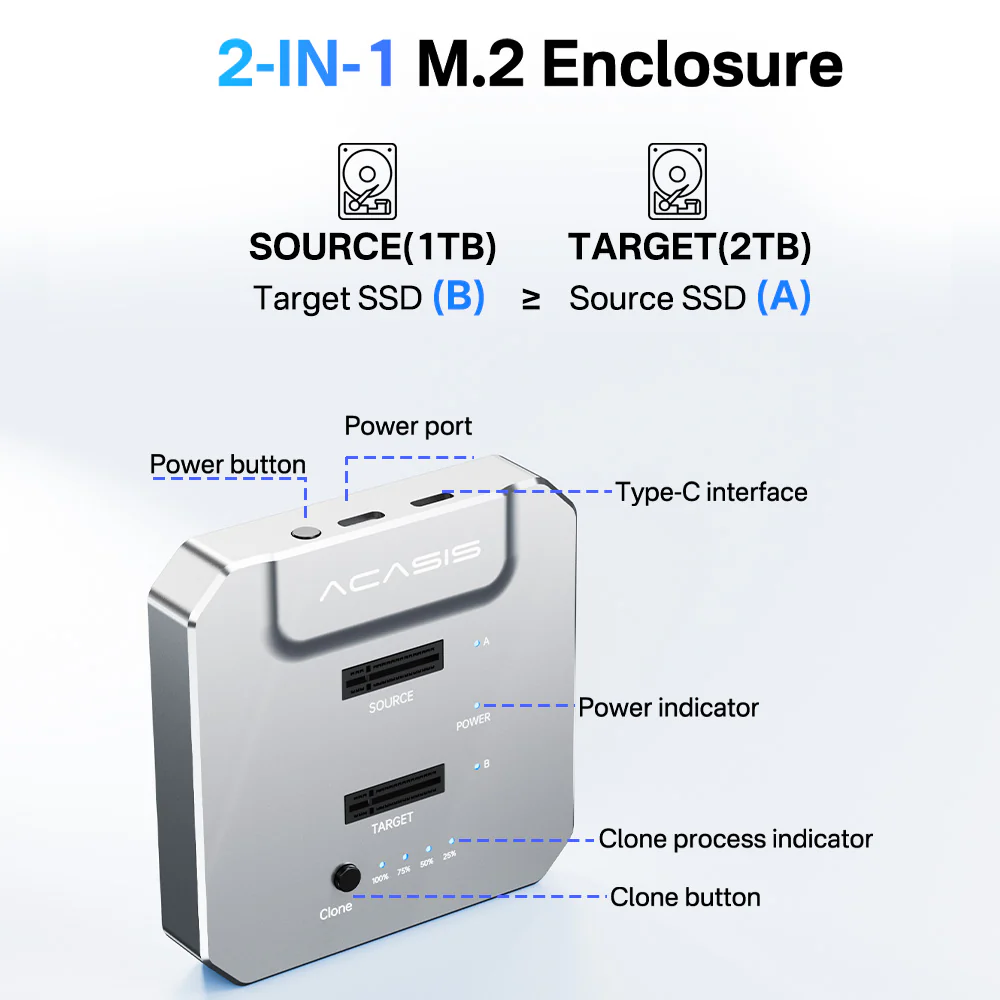 Acasis M.2 SSD Duplicator with 20Gbps NVMe SSD Cloner Docking Station - Image 2