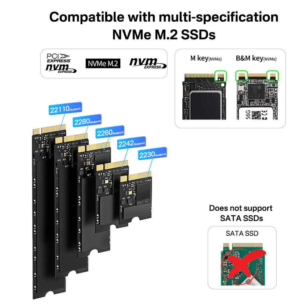 Acasis M.2 SSD Duplicator with 20Gbps NVMe SSD Cloner Docking Station - Image 5