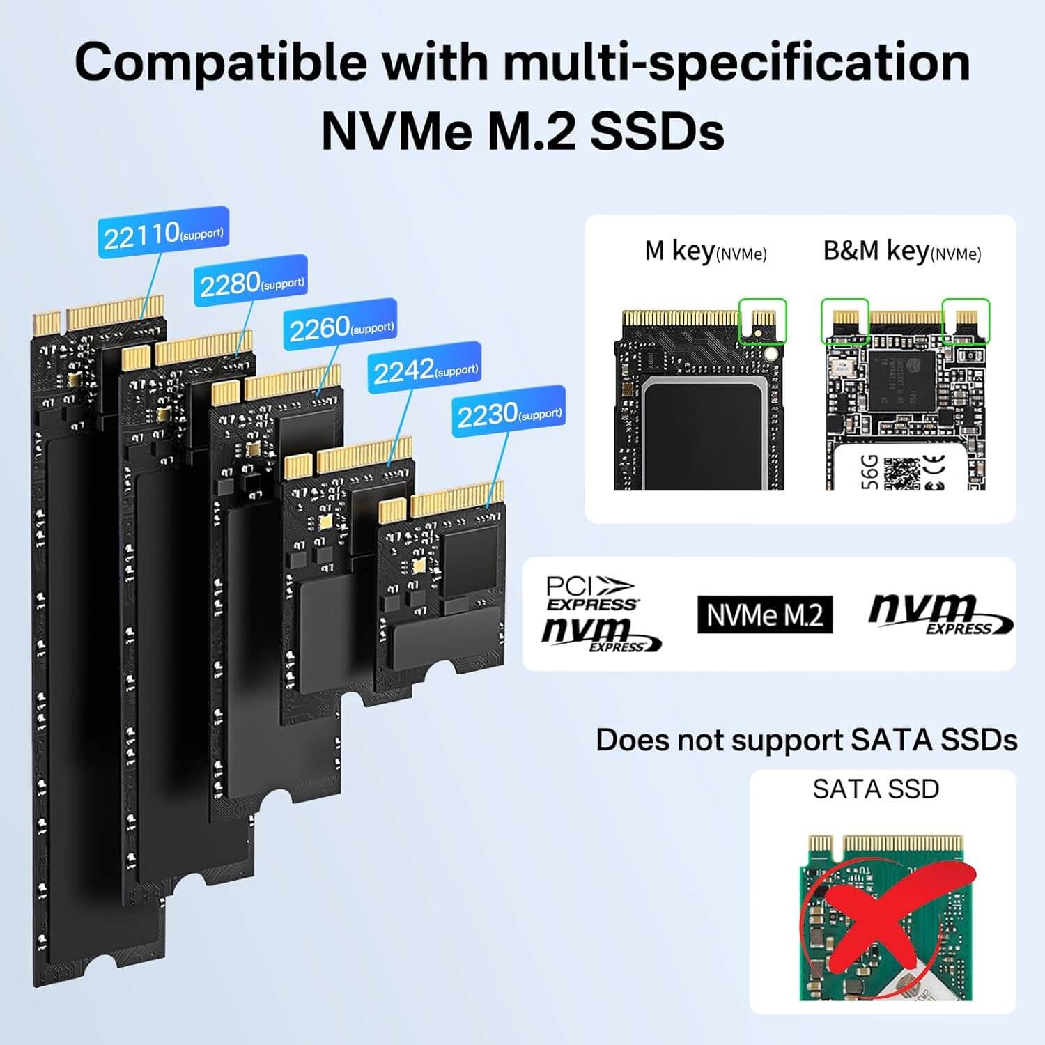 ACASIS 2/4 Bay M.2 NVMe SSD Cloner Dock with Offline Clone - Image 5