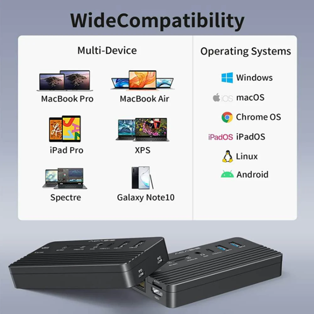 Acasis Swappable High-Speed SSD Storage & 10-In-1 Hub Docking Station - Image 10