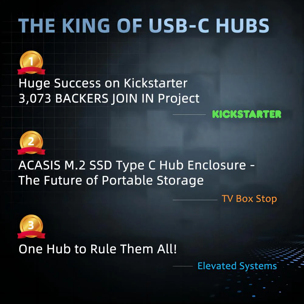Acasis Swappable High-Speed SSD Storage & 10-In-1 Hub Docking Station - Image 12