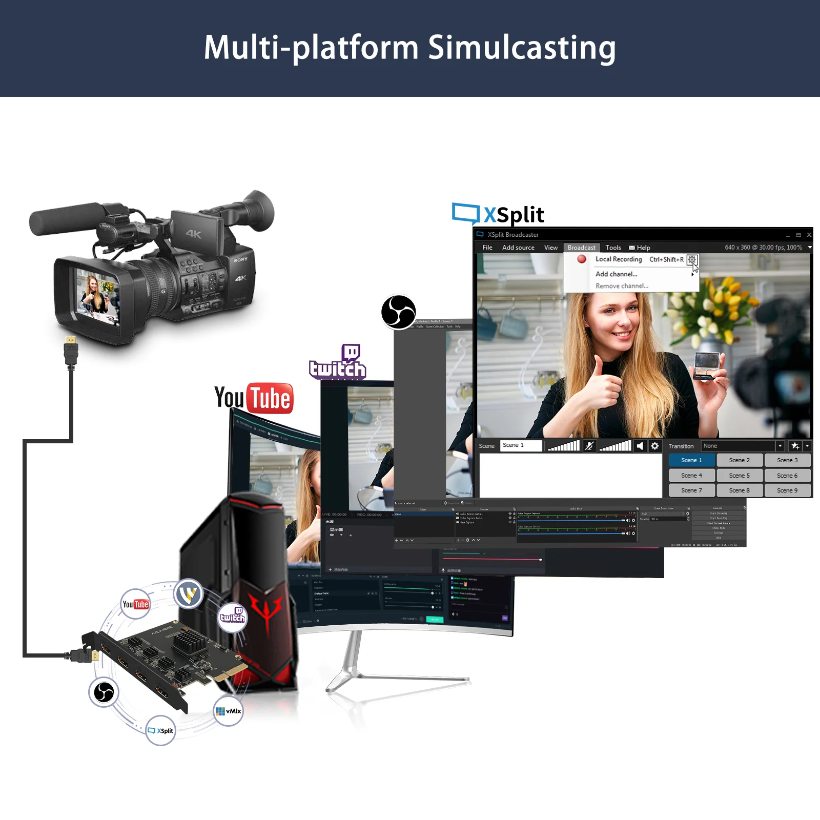 Acasis 4 HDMI Input 1080P 60FPS 4 Channel PCIe Video Capture Card - Image 5