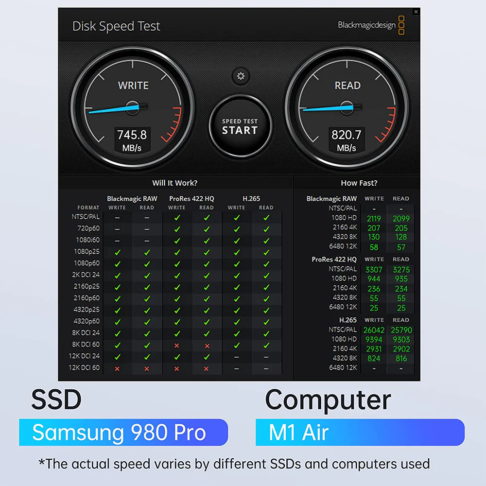 Acasis 10Gbps M.2 NVMe/SATA Type-C SSD Base for Windows & MAC - Image 5