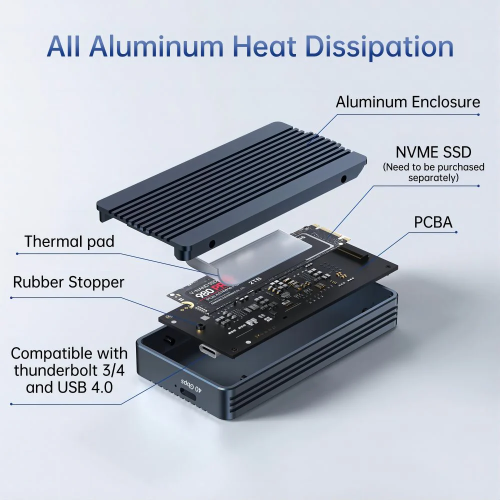 Acasis 40Gbps M.2 NVMe SSD Enclosure Compatible with Thunderbolt 4/3 - Image 5