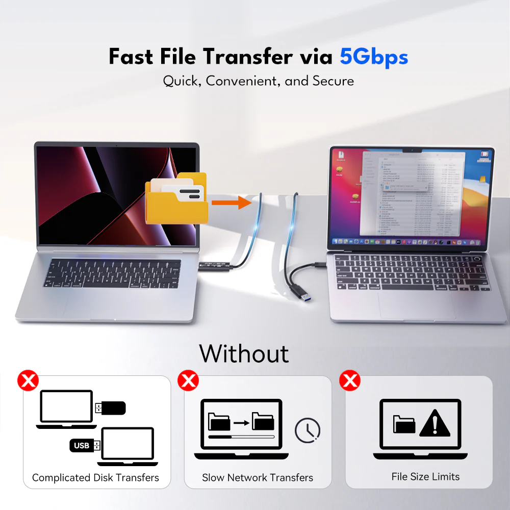 Acasis USB 3.0 Data Transfer Cable for Mac and Windows - Image 6