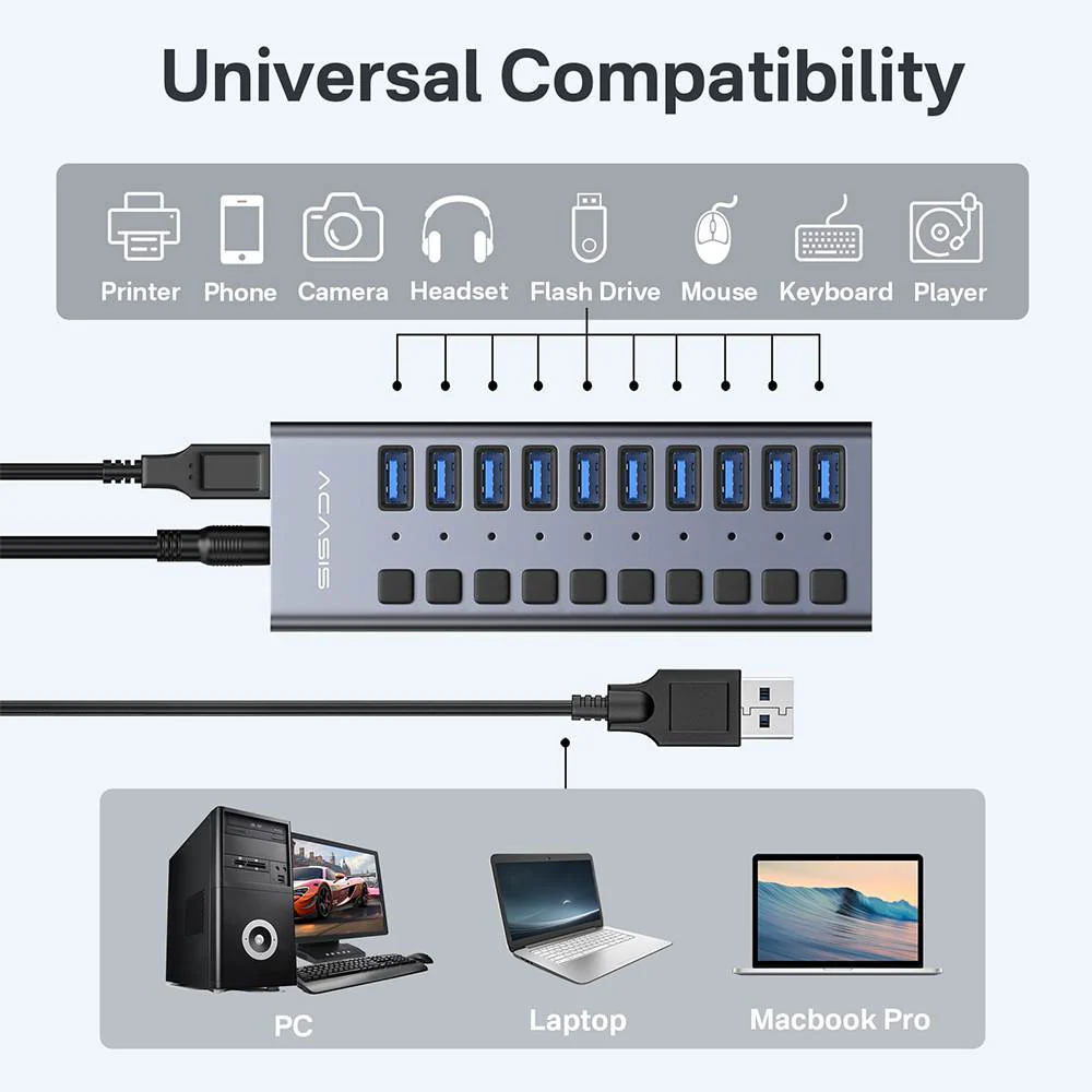 Acasis 10 Ports USB 3.1 Hub with Individual On/Off Switches Splitter - Image 7