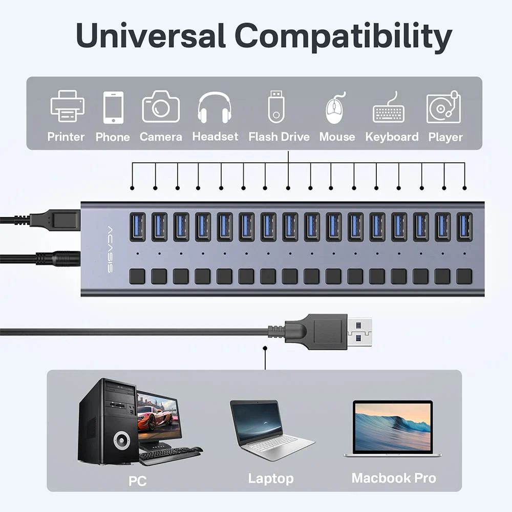 Acasis 16 Ports USB 3.2 Hub with Individual On/Off Switches Splitter - Image 9