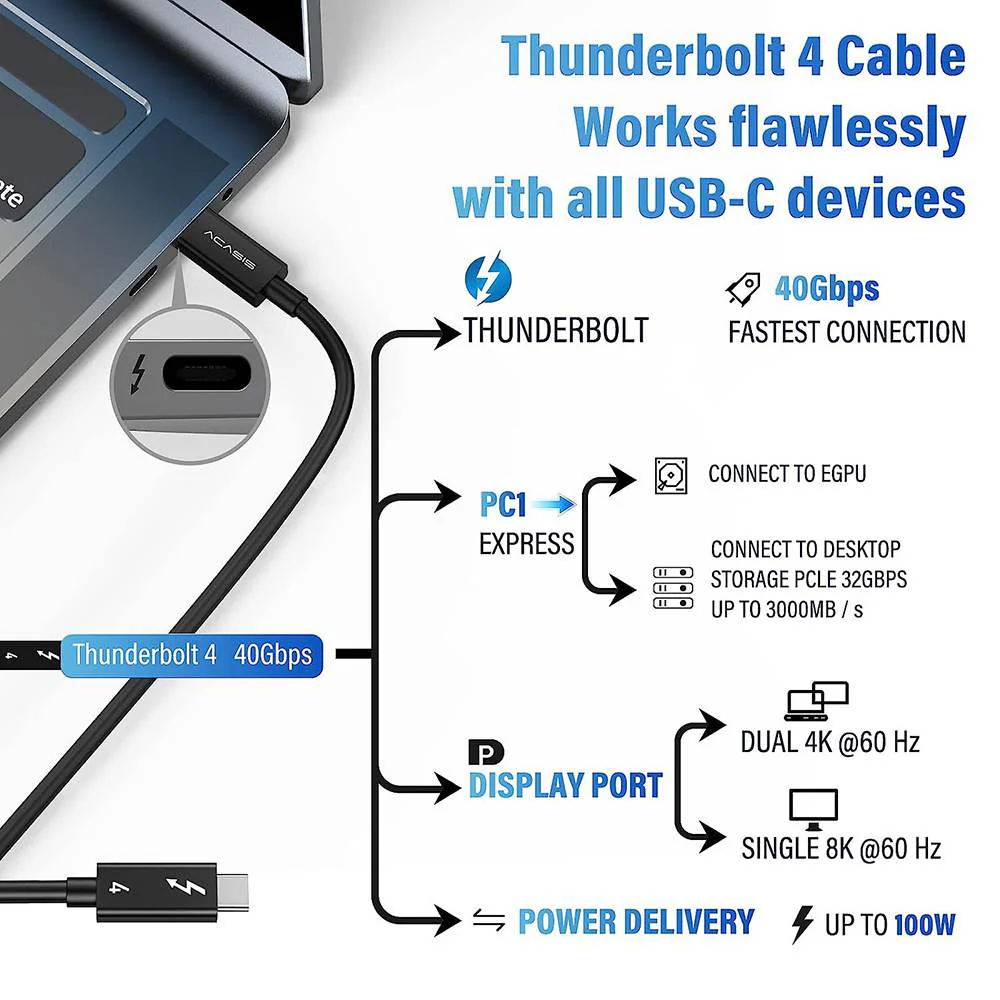 [Intel Certified]Acasis 40Gbps Thunderbolt 4 Data Cable PD 100W 8K60Hz - Image 7