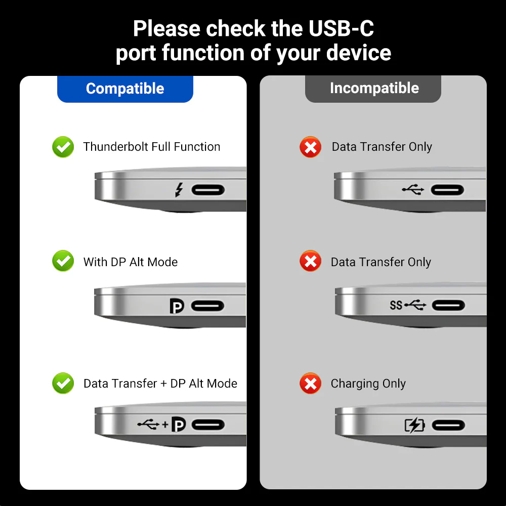 ACASIS USB C to DisplayPort 8K 60Hz 4.9ft/6.6ft Cable - Image 5