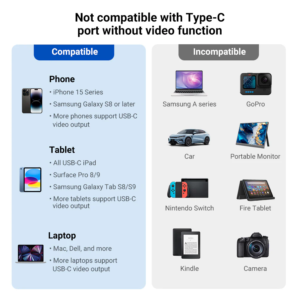 Acasis USB-C to HDMI 4K@60Hz Aluminum Shell Braided 4.9ft/6.6ft Cable - Image 4