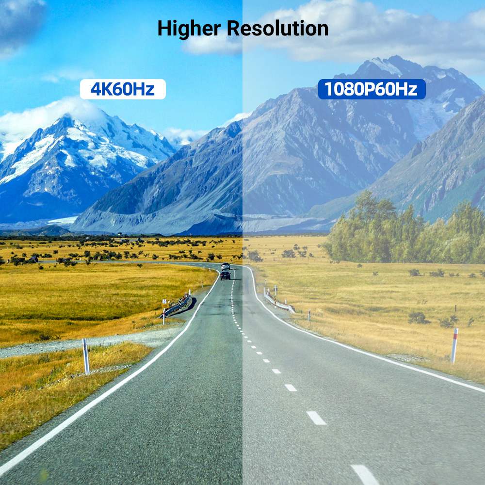 Acasis USB-C to HDMI 4K@60Hz Aluminum Shell Braided 4.9ft/6.6ft Cable - Image 6