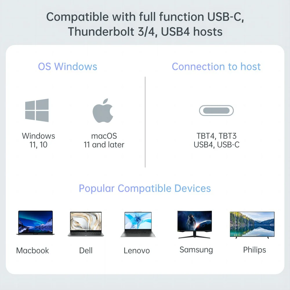 Acasis 15-in-1 4K 60Hz USB C Desktop Docking Station for Laptop & PC - Image 7
