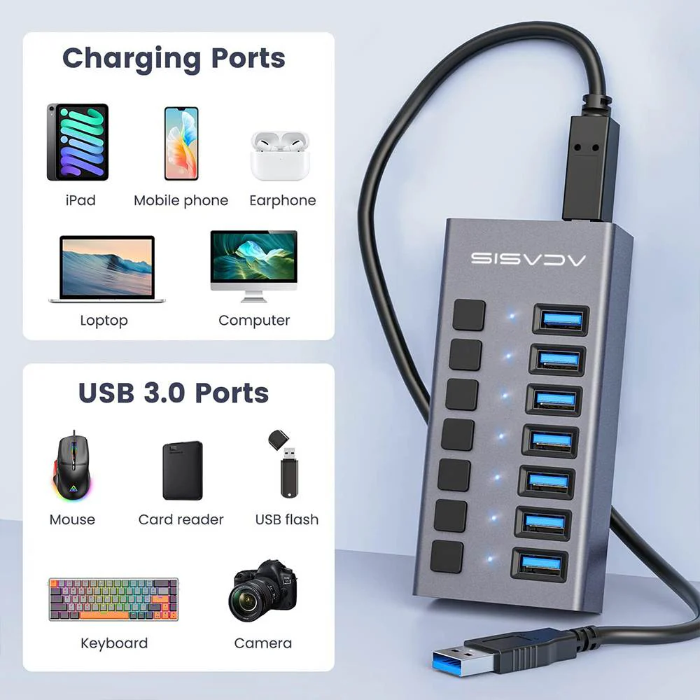 Acasis 7 Ports USB 3.1 Hub with Individual On/Off Switches Splitter - Image 8